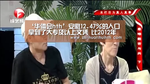 ‘华体会hth’安徽12.47%的人口拿到了大专及以上文凭 比2012年提高了5.71个百分点(图3) 华体会hth